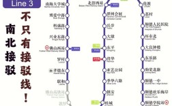 佛山西站最近地铁站是哪个？