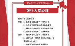 山西银行大堂经理招聘要求有哪些？
