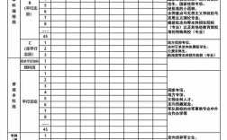 山西天镇2025高考有何新动向？