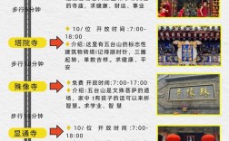 山西五台山一日游怎么安排最合理？