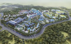 正佳投资集团是做什么的？