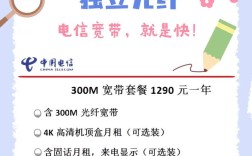 山西运城电信宽带资费是多少？