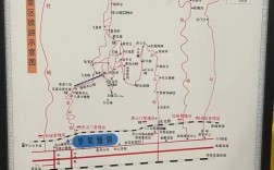 华山北峰上西峰下路线怎么走？