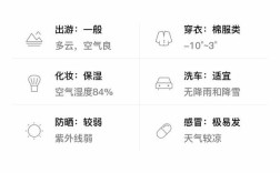 山西沁源今明天气如何？