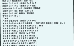 山西运城普通话考试什么时候考？