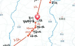 山西平遥县属于哪个市？