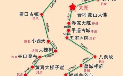 晋陕宁自驾游，经典路线怎么规划？