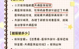 山西扶贫136医保政策具体指什么？