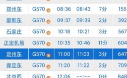 平顶山西到东胜火车怎么坐？