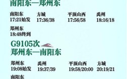 平顶山西到北京火车时刻表查询？