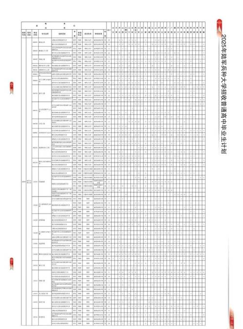 2025山西录取名单何时公布？-图2