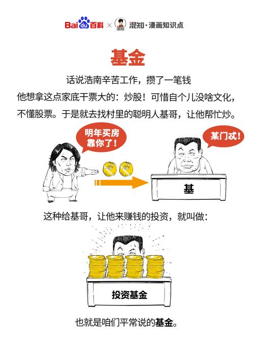 投资少赚钱的项目,真的存在吗?-图1 投资少赚钱的项目,真的存在吗?-图1