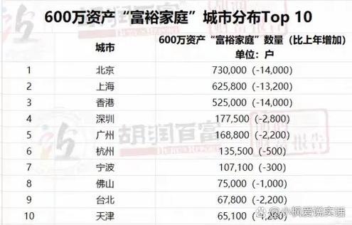 投资少赚钱的项目,真的存在吗?-图2 投资少赚钱的项目,真的存在吗?-图2