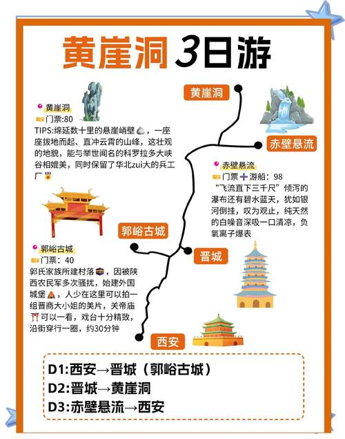 山西长治旅游景点哪些最值得一游？-图2