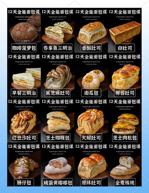 开面包店投资多少？启动资金怎么算？-图3