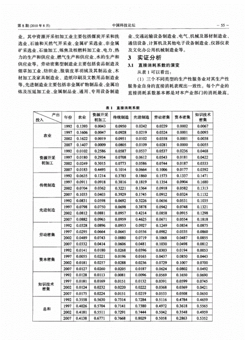 Heytea投资分析pdf-图3