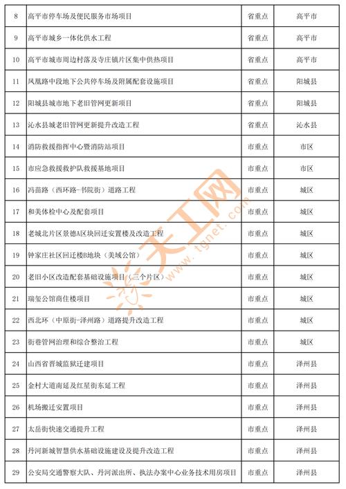 山西2025城管转事业编,条件有哪些?-图1 山西2025城管转事业编,条件有哪些?-图1