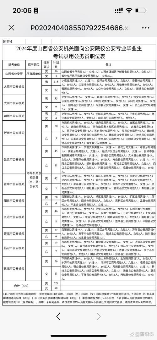山西政法干警名单xls如何获取？-图2