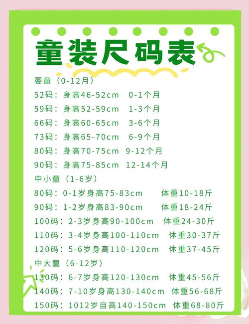 童装店投资多少？成本构成有哪些？-图1