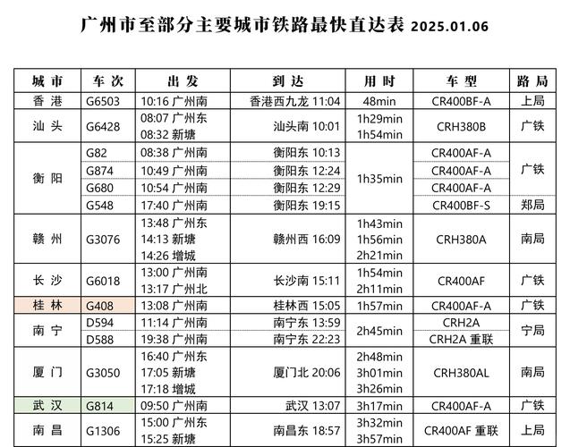 衡山西至广州南高铁时刻表何时更新？-图1