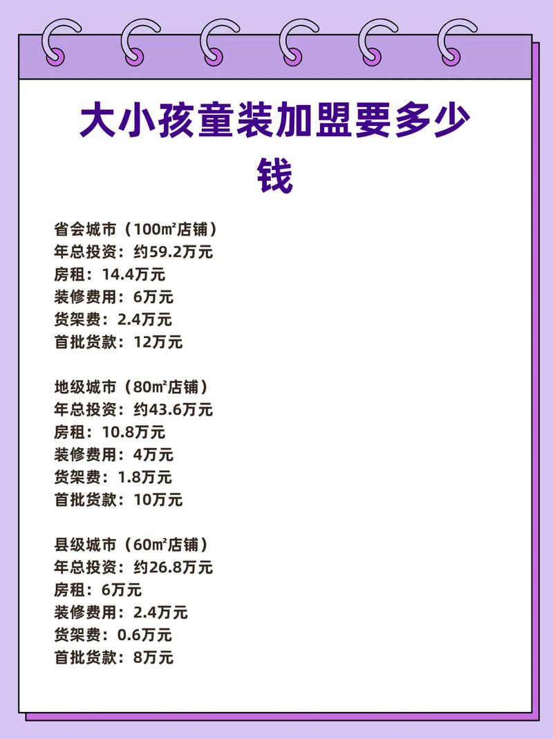 开儿童玩具店投资多少？-图3