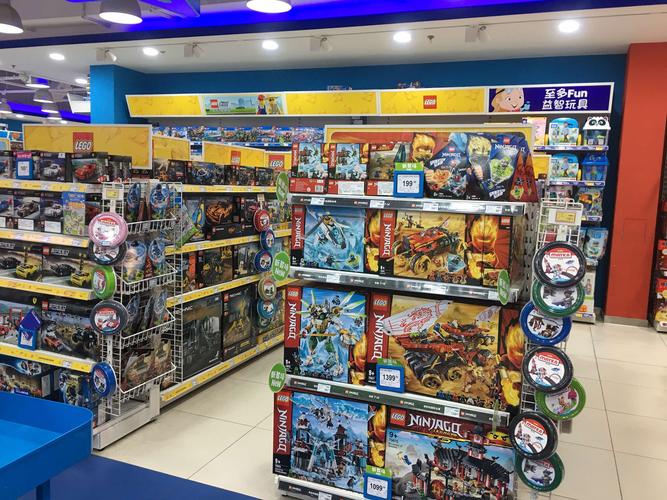 开儿童玩具店投资多少？-图1