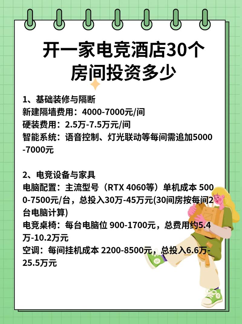 开连锁酒店投资多少？预算门槛揭秘！-图2