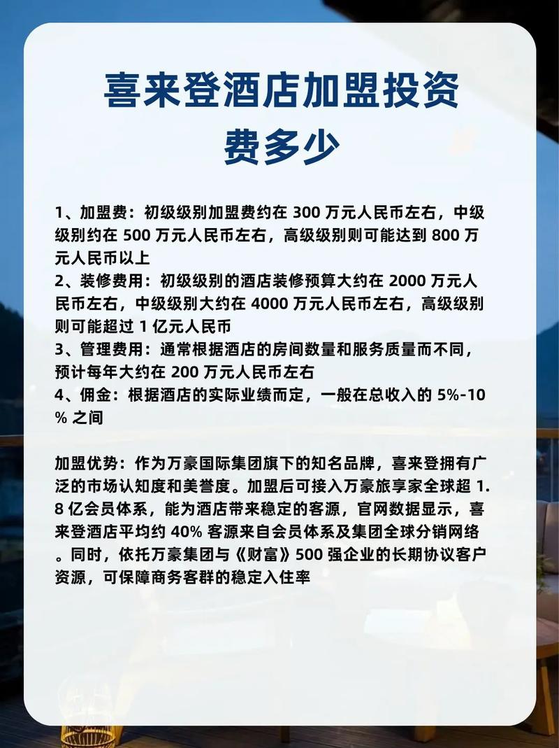 开连锁酒店投资多少？预算门槛揭秘！-图3