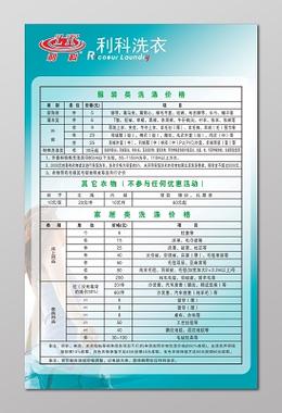 开干洗店投资多少钱？-图2