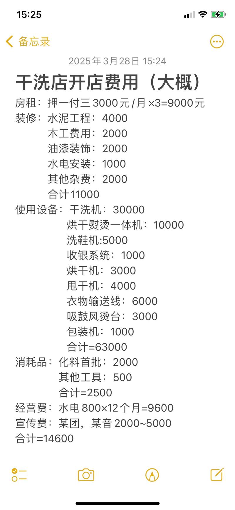开干洗店投资多少钱？-图1