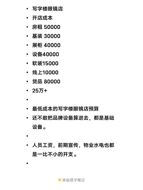 开眼镜店投资多少才够用？-图1
