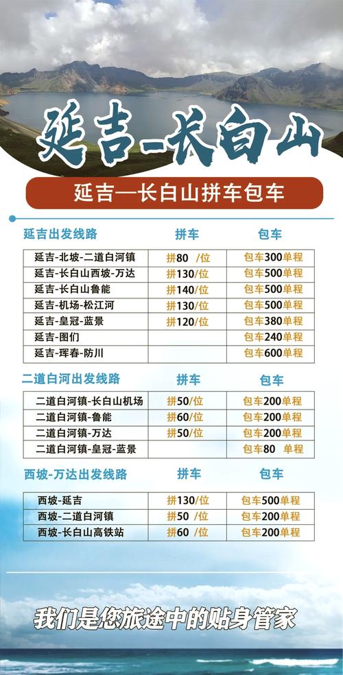 长白山西坡门票价格是多少？-图1