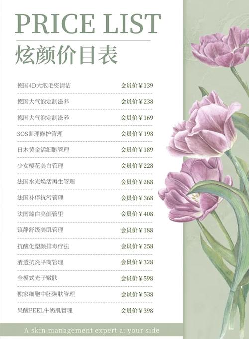 开美容店投资多少才够用？-图2