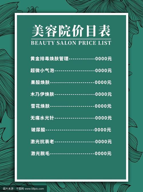 开美容店投资多少才够用？-图3