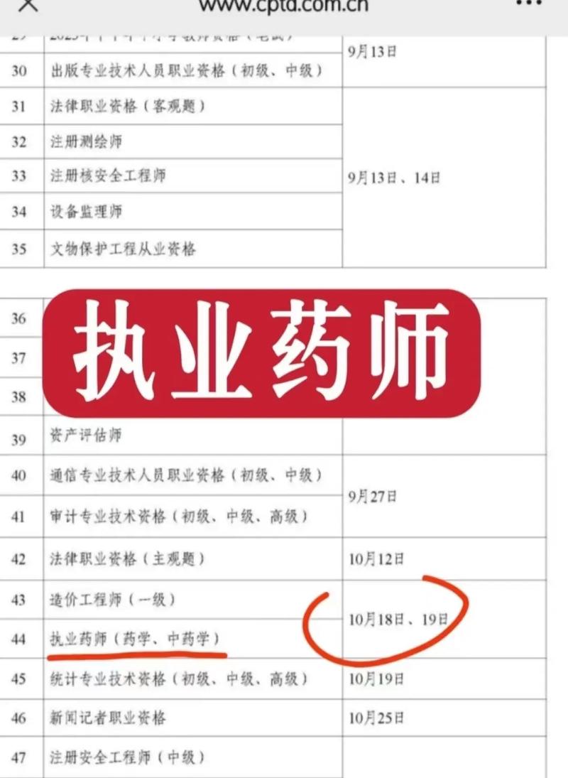 山西2025执业药师证何时领取?-图3 山西2025执业药师证何时领取?-图3