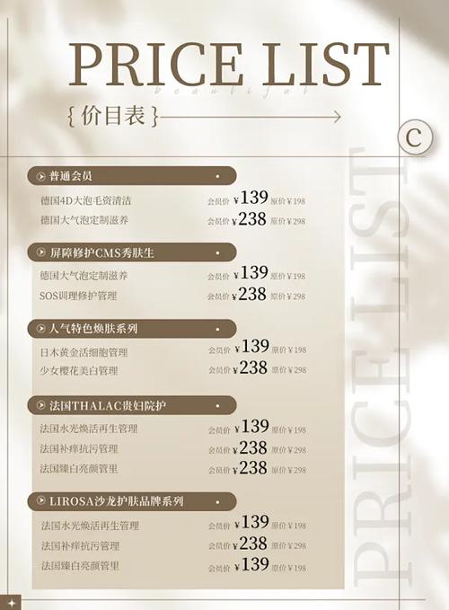 开美容院投资多少？启动资金具体要多少？-图2