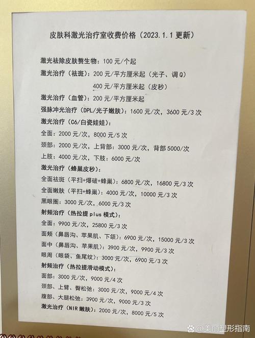 开美容店投资多少？成本明细有哪些？-图1