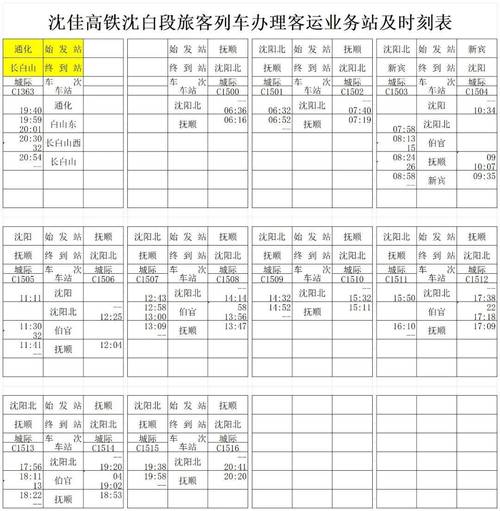 沈阳北到鞍山西高铁时刻表几点有车？-图2