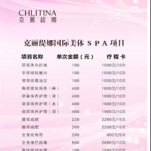 美容院加盟投资具体要花多少钱？-图1