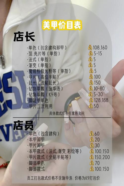 开个美甲店需要投资多少钱-图1