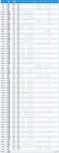 长沙南到衡山西高铁时刻表最新是？-图2