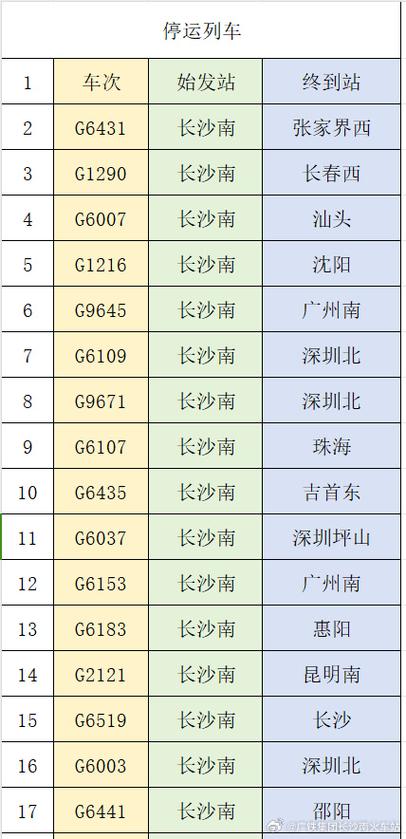长沙南到衡山西高铁时刻表最新是？-图1