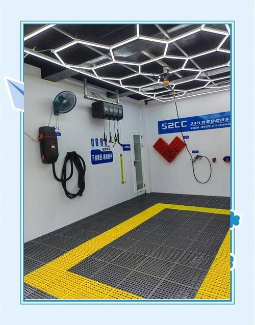 自动洗车设备投资到底要多少钱？-图2