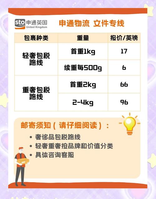 加入快递公司要投资多少钱-图3