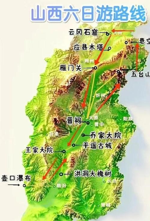 包头到山西自驾游最佳线路怎么选？-图3