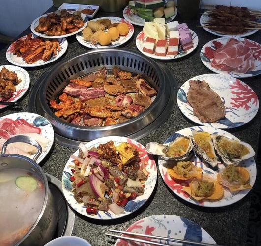 开自助烤肉店投资到底要多少？-图2