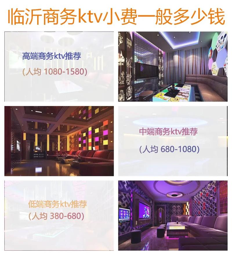 投资KTV成本究竟要多少？-图3