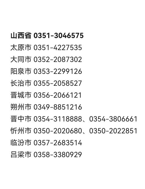 太原市万柏林区邮编是多少？-图2