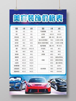 开洗车店投资多少才够?-图1 开洗车店投资多少才够?-图1