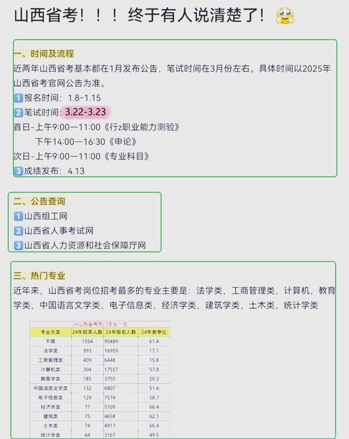2025山西特岗面试何时开始?-图1 2025山西特岗面试何时开始?-图1